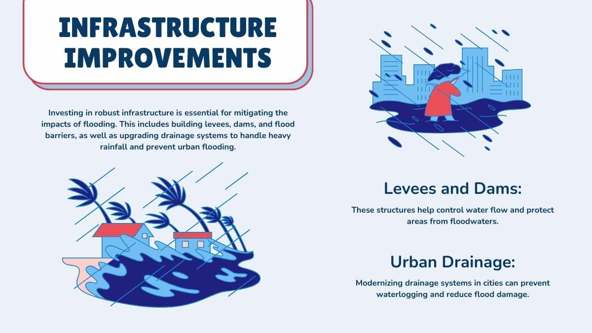 Animasi Bencana Alam: Penyebab Terjadinya Banjir - slide 13