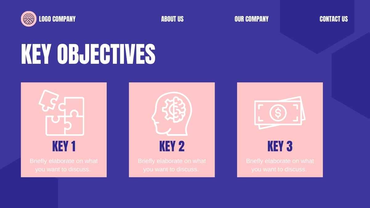Slide Strategi Go-To-Market B2B SaaS Geometris - slide 6