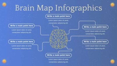 Infografis Peta Otak Geometris