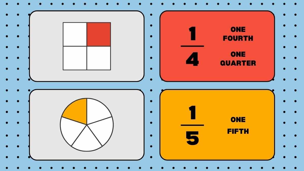 Tarjetas Didácticas de Fracciones Geométricas - diapositiva 14