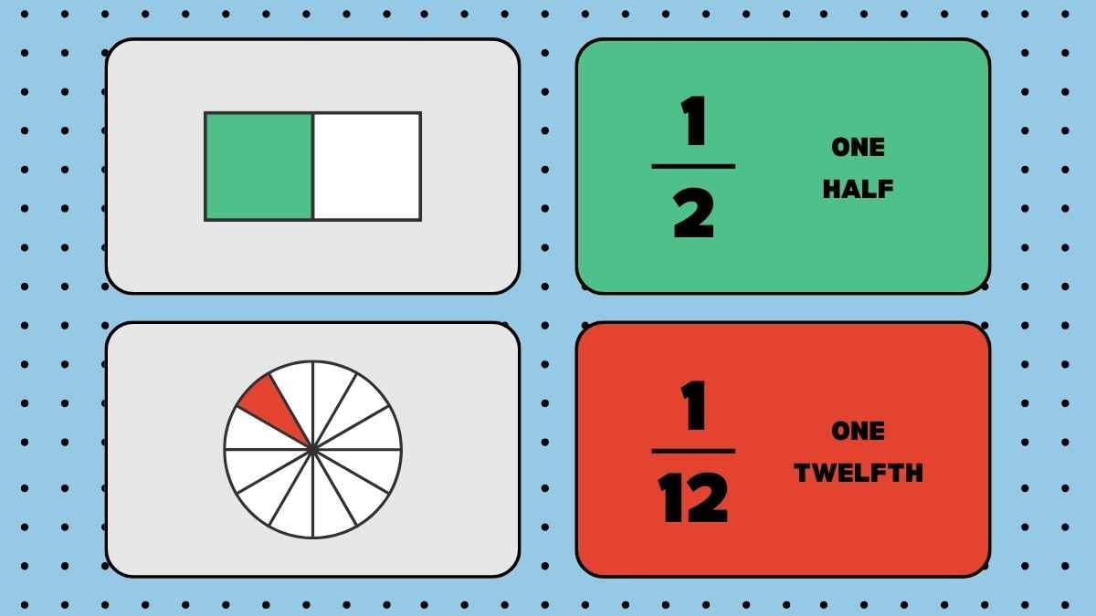 Tarjetas Didácticas de Fracciones Geométricas - diapositiva 8