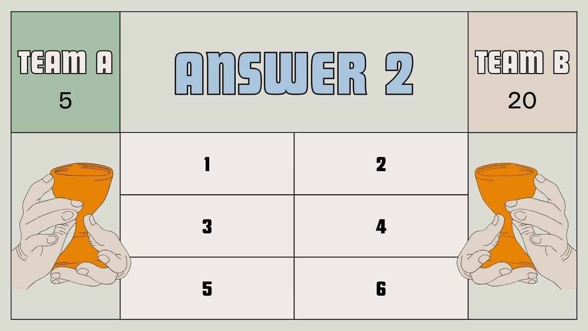 Permainan Feud Keluarga Alkitab Bergambar - slide 12
