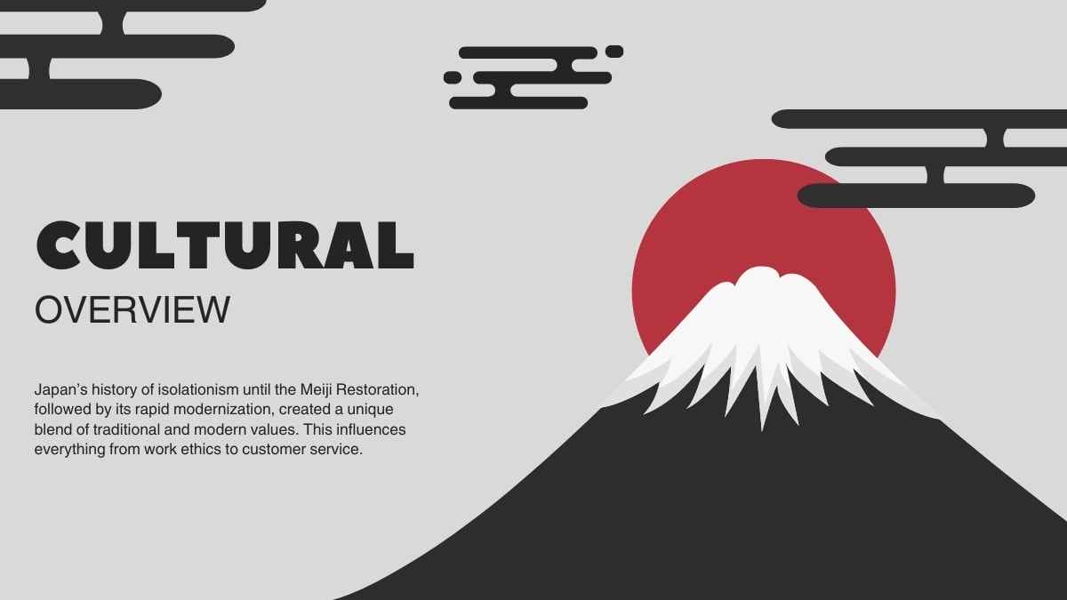 Pertemuan Bisnis Jepang dengan Ilustrasi - slide 4