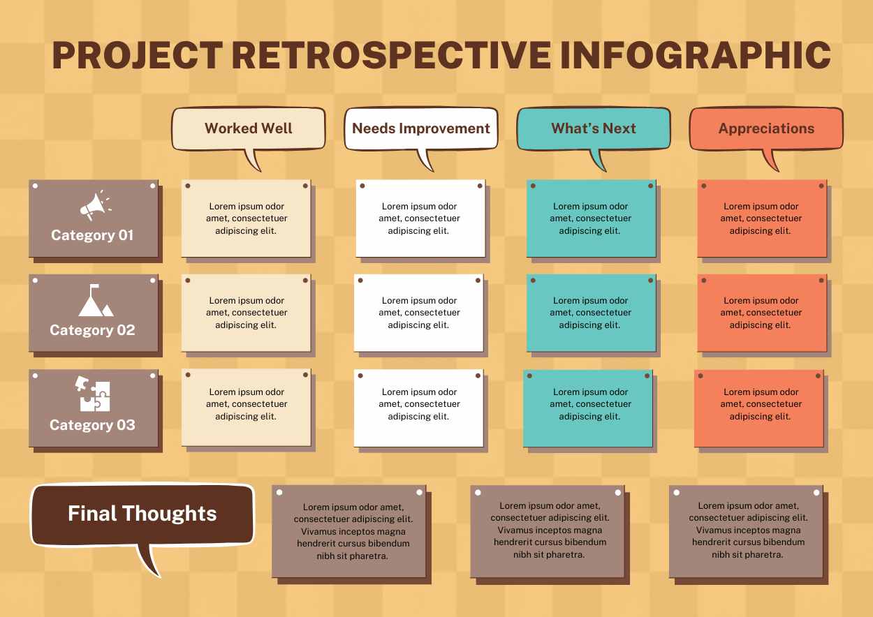 Infografis Retrospektif Proyek Retro - slide 1